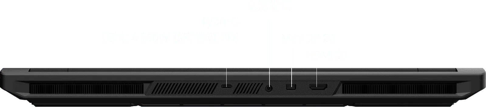 后部接口示意