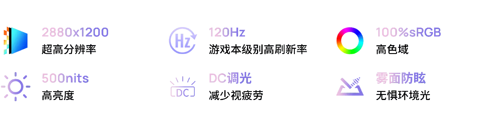 散热数据